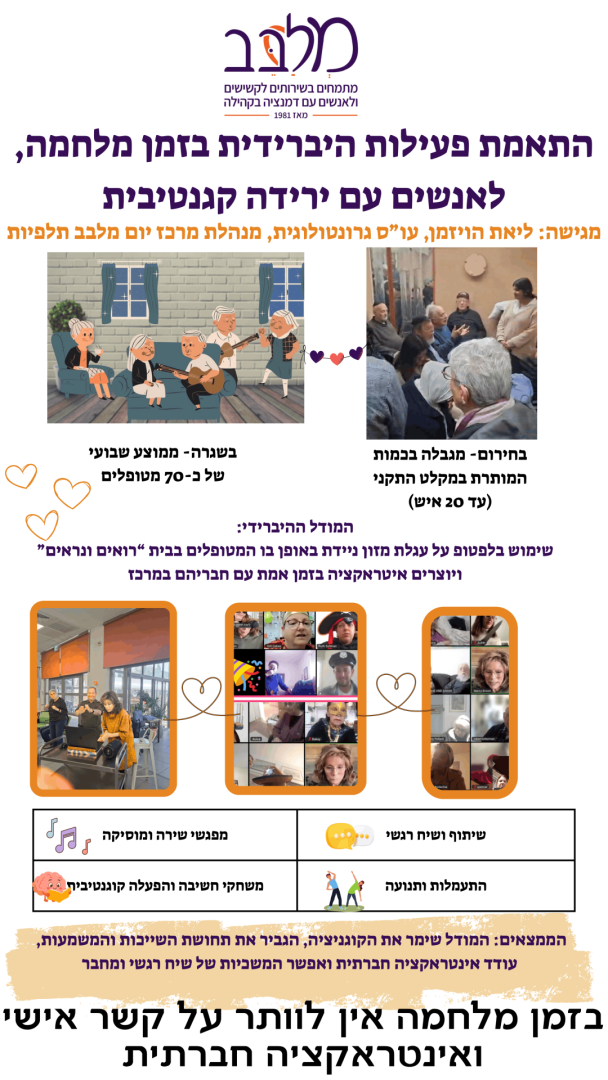 התאמת פעילות היברידית בזמן מלחמה