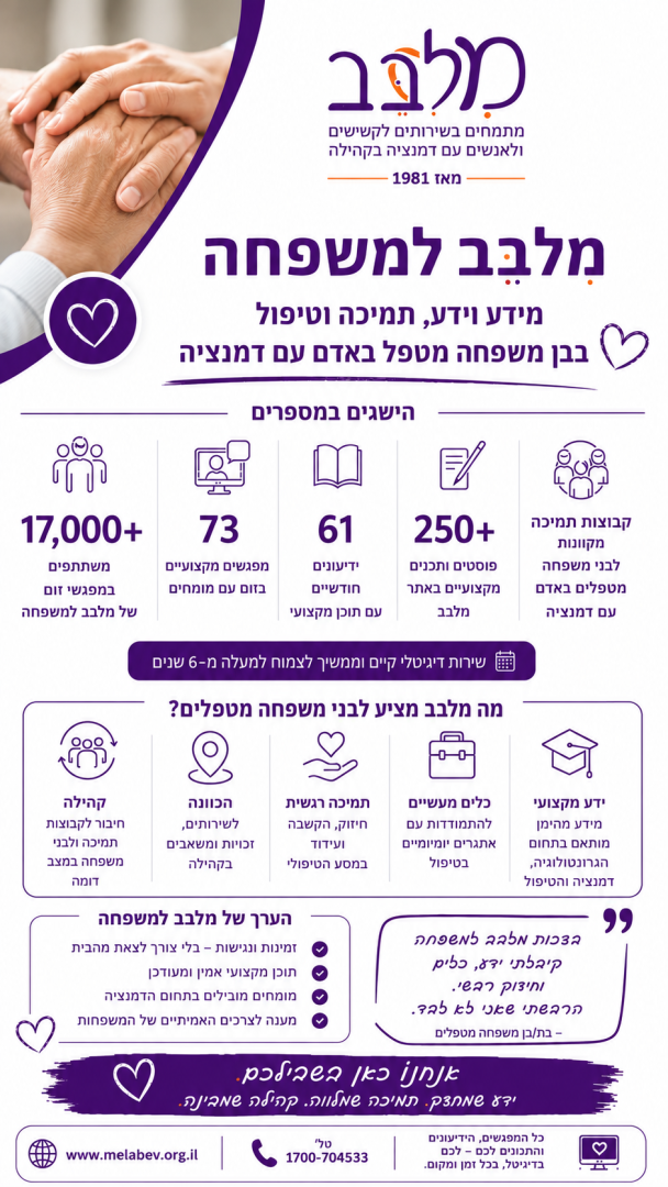 מלבב למשפחה